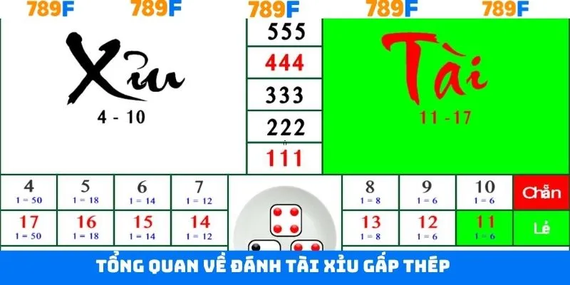 Tìm hiểu cách thức đánh tài xỉu gấp thếp