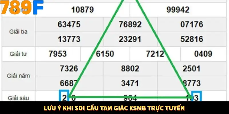 Mẹo Chia Bài 3 Cây Dễ Thắng Tại Trang Chủ 789F 9 Lưu ý khi soi cầu tam giác XSMB trực tuyến