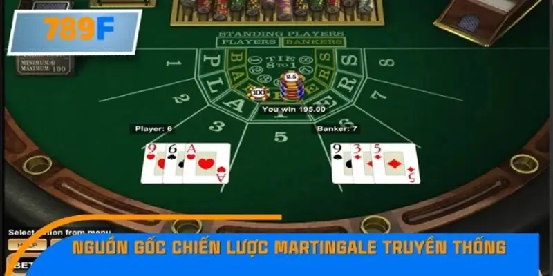 Tổng quan về chiến lược Martingale truyền thống